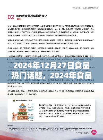 健康飲食引領(lǐng)潮流，食品科技革新未來，揭秘2024年食品熱門話題