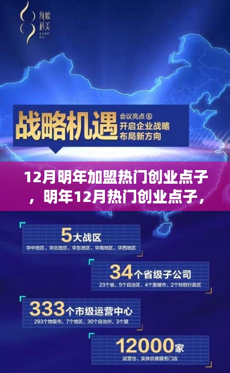 明年12月熱門創(chuàng)業(yè)點子大揭秘，引領(lǐng)創(chuàng)業(yè)新潮流的機遇來了！