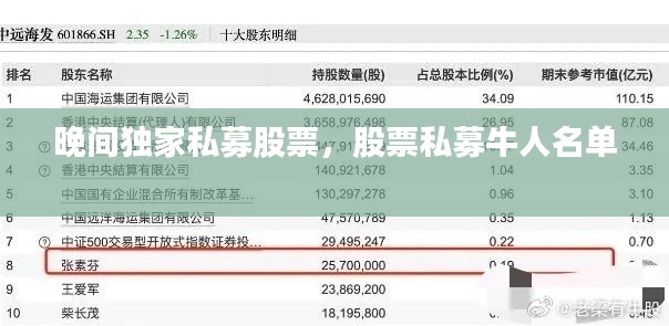 晚間獨(dú)家私募股票，股票私募牛人名單 