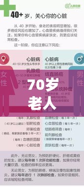 70歲老人突發(fā)疾病，應(yīng)對策略與關(guān)注重點(diǎn)