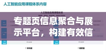 專題頁信息聚合與展示平臺，構(gòu)建有效信息的門戶標題