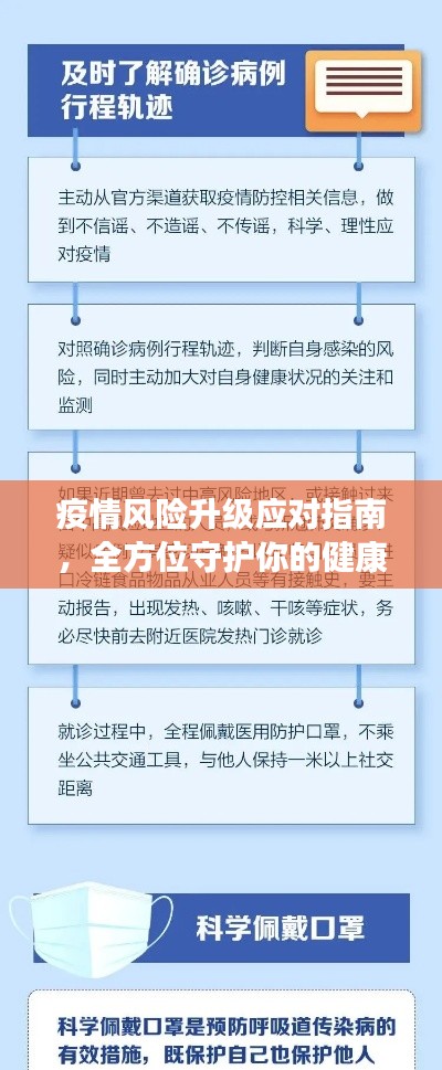 疫情風(fēng)險升級應(yīng)對指南，全方位守護(hù)你的健康防線！