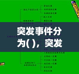 突發(fā)事件分為( )，突發(fā)事件分為哪四個(gè)等級顏色組成 