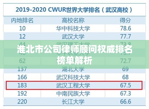 淮北市公司律師顧問權(quán)威排名榜單解析