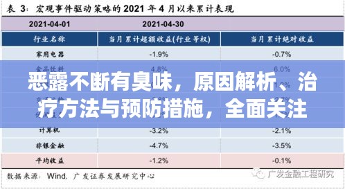 惡露不斷有臭味，原因解析、治療方法與預(yù)防措施，全面關(guān)注女性健康