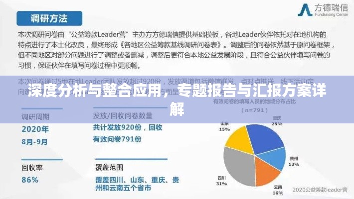 深度分析與整合應(yīng)用，專題報(bào)告與匯報(bào)方案詳解