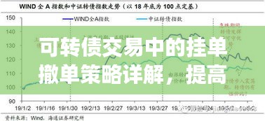 可轉債交易中的掛單撤單策略詳解，提高交易效率的關鍵技巧