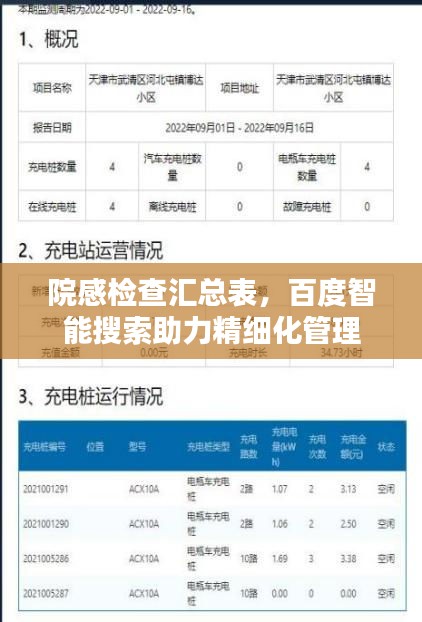 院感檢查匯總表，百度智能搜索助力精細化管理