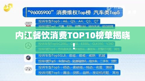 內江餐飲消費TOP10榜單揭曉！