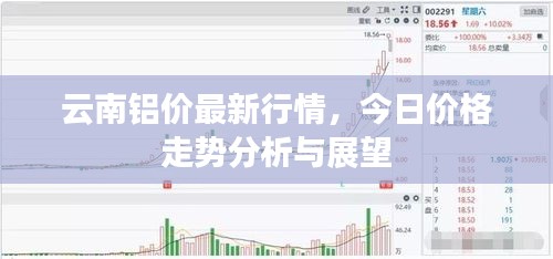 云南鋁價(jià)最新行情，今日價(jià)格走勢(shì)分析與展望