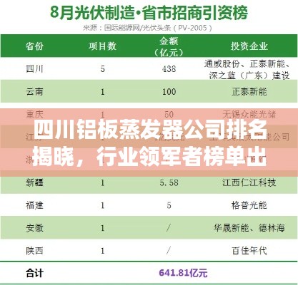 四川鋁板蒸發(fā)器公司排名揭曉，行業(yè)領(lǐng)軍者榜單出爐！