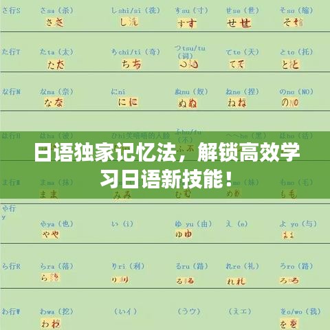 日語(yǔ)獨(dú)家記憶法，解鎖高效學(xué)習(xí)日語(yǔ)新技能！