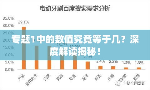 專題1中的數(shù)值究竟等于幾？深度解讀揭秘！