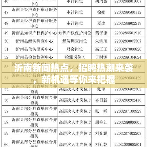 沂南新聞熱點(diǎn)，招聘熱潮來襲，新機(jī)遇等你來把握