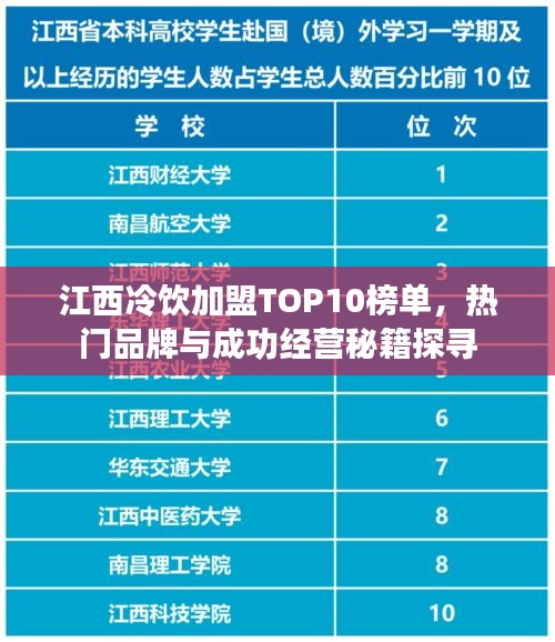 江西冷飲加盟TOP10榜單，熱門(mén)品牌與成功經(jīng)營(yíng)秘籍探尋