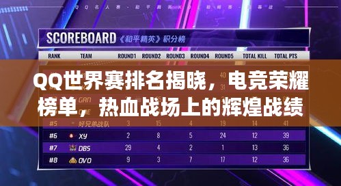 QQ世界賽排名揭曉，電競榮耀榜單，熱血戰(zhàn)場上的輝煌戰(zhàn)績
