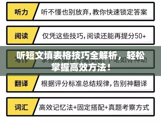 聽短文填表格技巧全解析，輕松掌握高效方法！