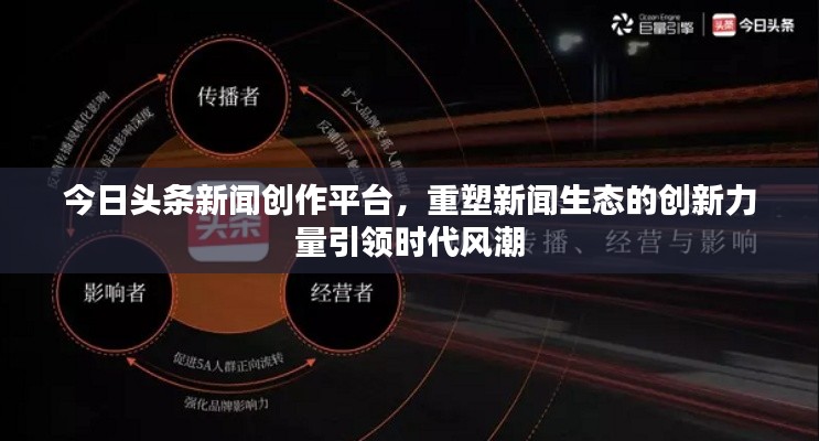 今日頭條新聞創(chuàng)作平臺，重塑新聞生態(tài)的創(chuàng)新力量引領時代風潮