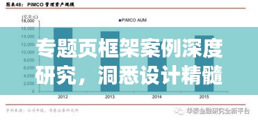 專題頁框架案例深度研究，洞悉設(shè)計(jì)精髓，引領(lǐng)創(chuàng)新風(fēng)潮！