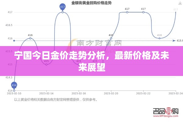 寧國(guó)今日金價(jià)走勢(shì)分析，最新價(jià)格及未來展望