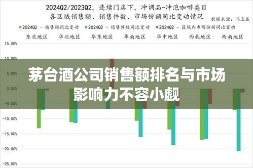 茅臺(tái)酒公司銷(xiāo)售額排名與市場(chǎng)影響力不容小覷