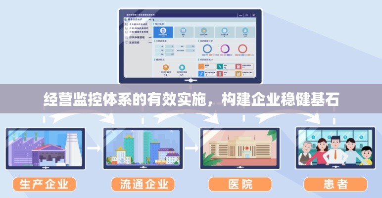 經(jīng)營(yíng)監(jiān)控體系的有效實(shí)施，構(gòu)建企業(yè)穩(wěn)健基石