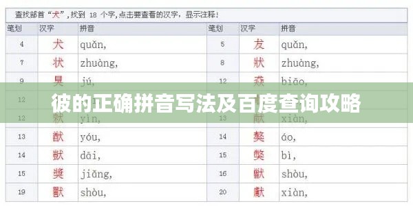 彼的正確拼音寫法及百度查詢攻略