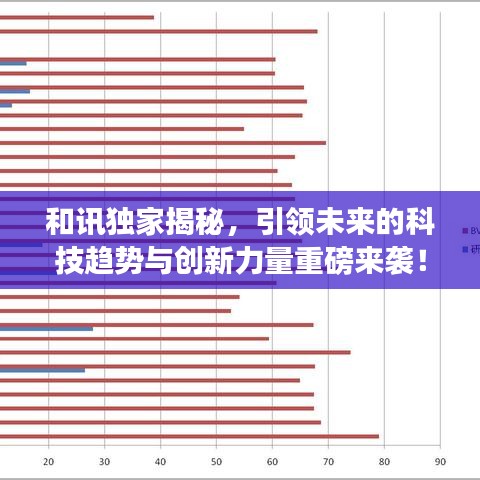 和訊獨(dú)家揭秘，引領(lǐng)未來的科技趨勢(shì)與創(chuàng)新力量重磅來襲！