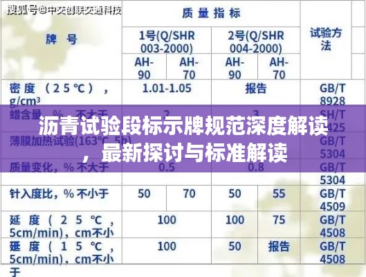 瀝青試驗段標示牌規(guī)范深度解讀，最新探討與標準解讀